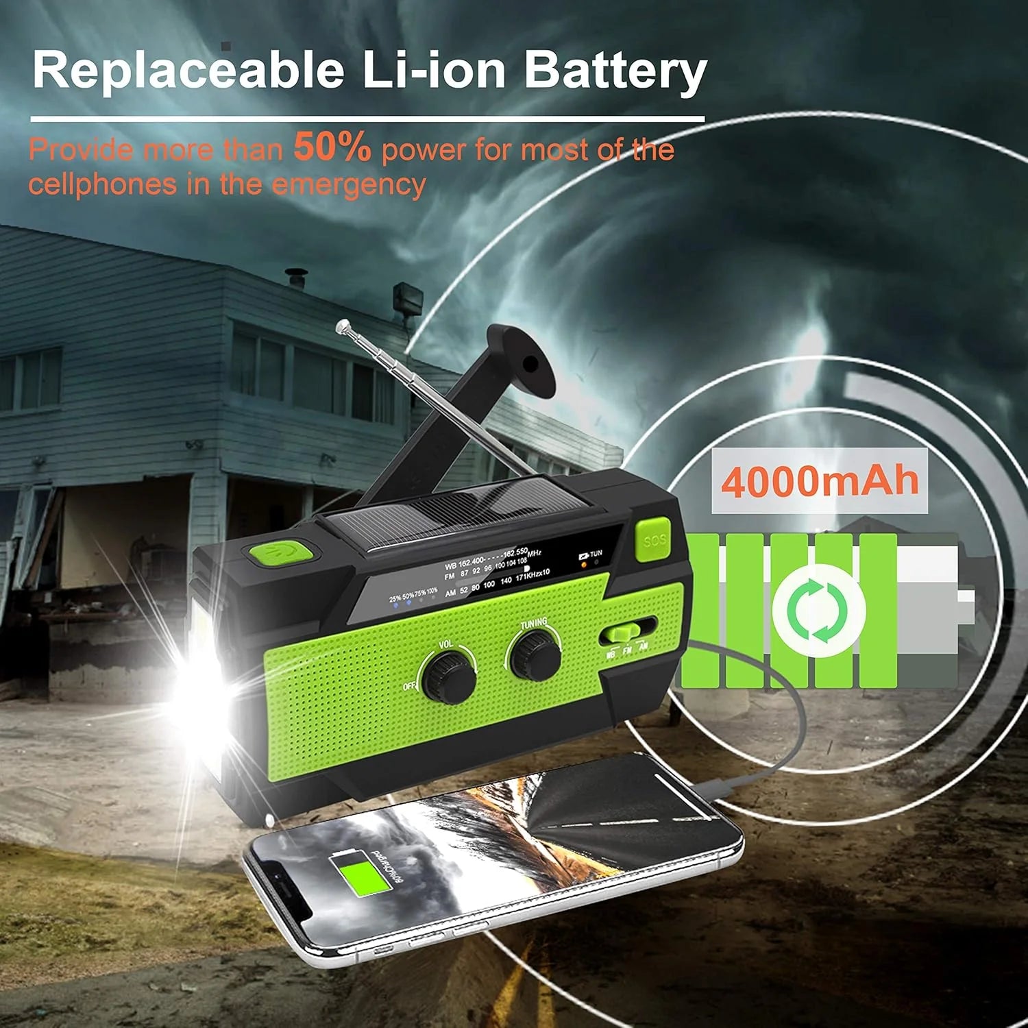 Emergency Solar-Radio