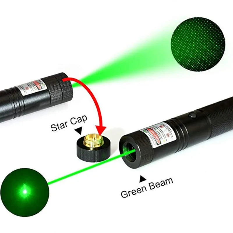 10 Mile Outdoor Laser w/ Clear Line Of Sight