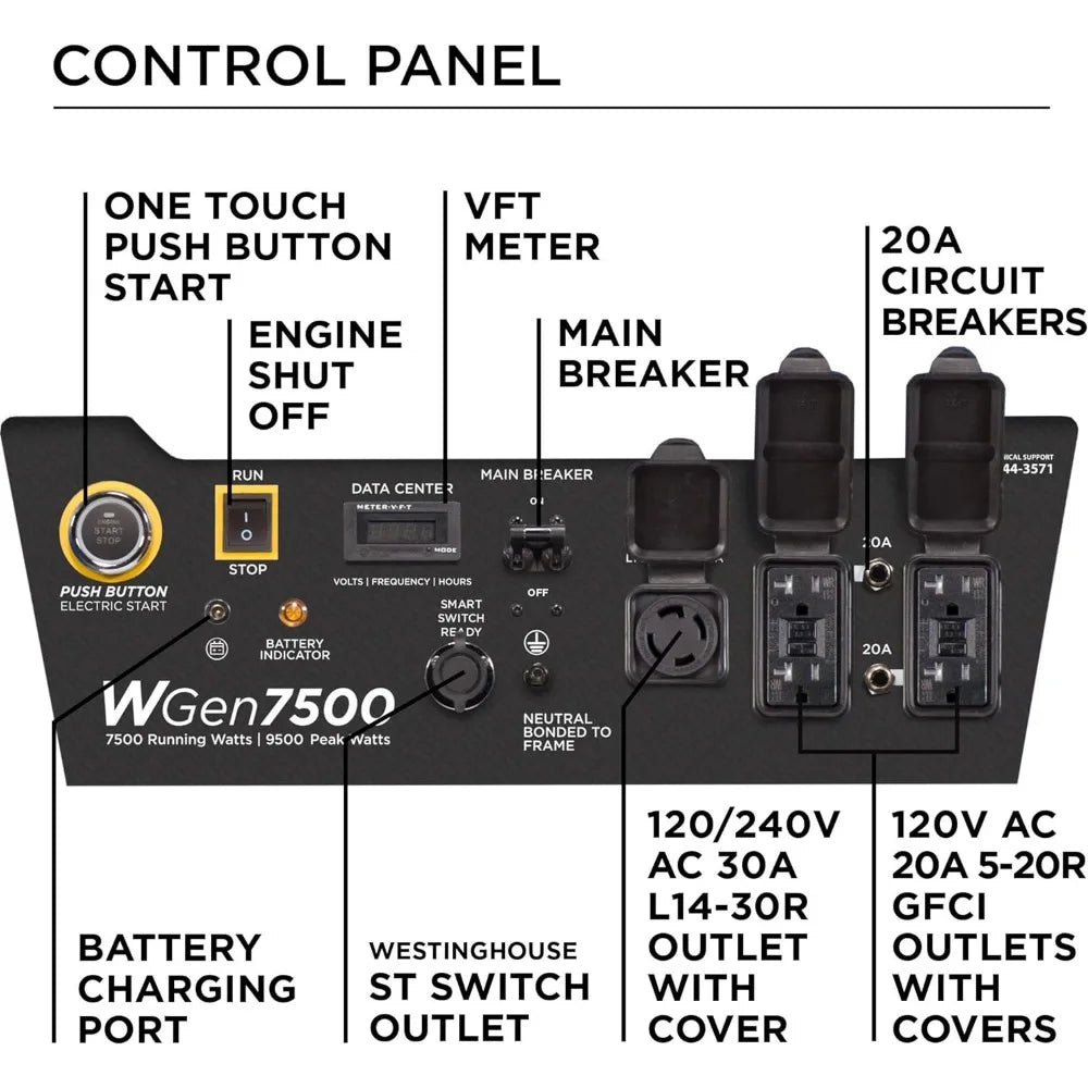 Westinghouse WGen7500 Generator