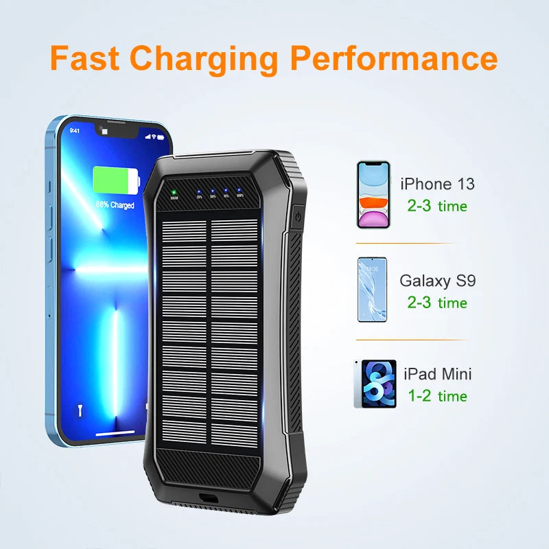 Solar Battery Power Bank